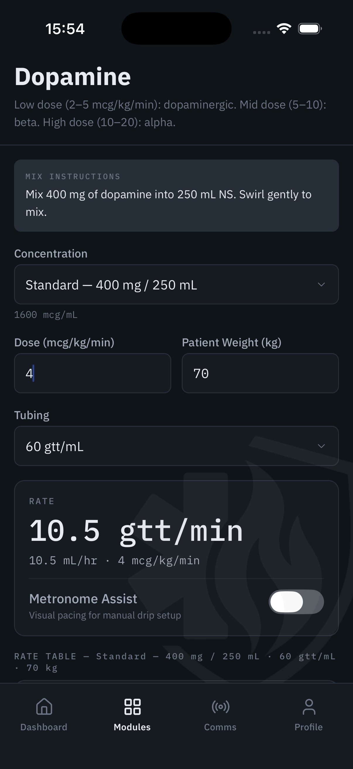 MedKit drip calculators